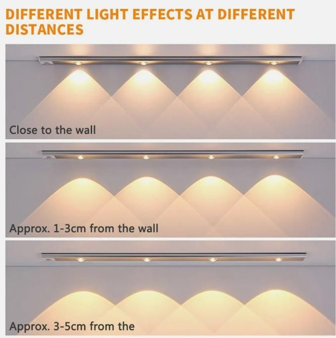 LED Motion Sensor Cabinet With Rechargeable