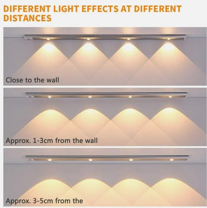 LED Motion Sensor Cabinet With Rechargeable