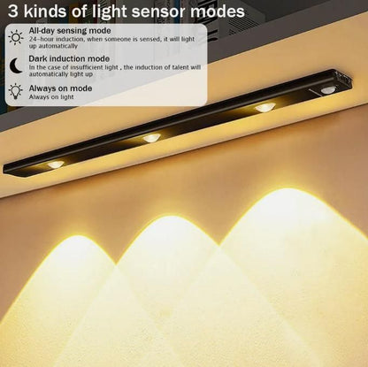 LED Motion Sensor Cabinet With Rechargeable